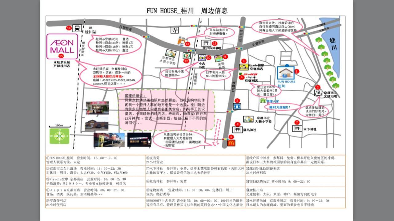 Funhouse Katsuragawa Villa Kyoto Dış mekan fotoğraf